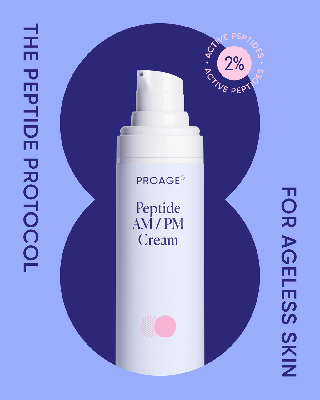 Peptide Ageless AM/PM Cream